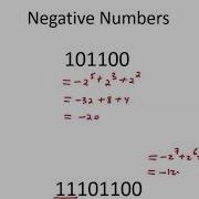 1 2 12 Worked Examples Two S Complement Representation