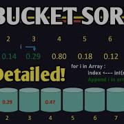 Bucket Sort Explained Code Simulation Sorting Algorithm