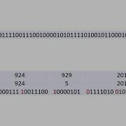 Inverted Index VB Code And Gamma Code