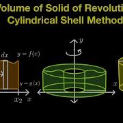 Finding Volume Of Solid Of Revolution Using Cylindrical Shell Method Part 1 Live Stream