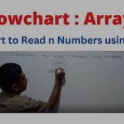 Step By Step Guide Flowchart For Reading N Numbers Using An Array In 7 Minutes