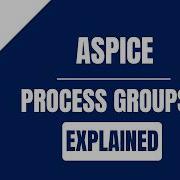 ASPICE Process Groups Explained A Beginner S Guide