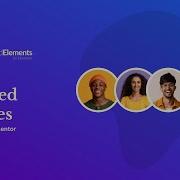 Виджет Наложенные изображения для Elementor