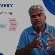 How To Do Example Mapping Discovery Phase Behavior Driven Development BDD