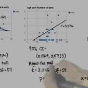 Find P Intro To Inferential Statistics