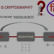 Application Of Matrix In Cryptography