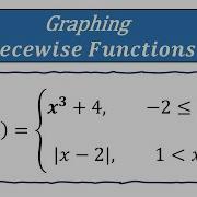 Graphing Piecewise Functions