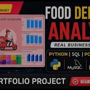 Food Delivery Platform Analysis End To End Data Analyst Project Python SQL Power BI
