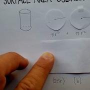 Surface Area Cylinder