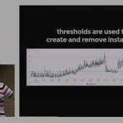 Deploy And Scale Your PHP App Using Docker Containers And AWS Beanstalk Walter Dal Mut Phptour