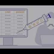 Try Hack Me SQL Injection