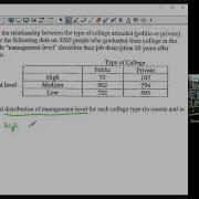 AP Statistics Single Variable Data Analysis Part 2