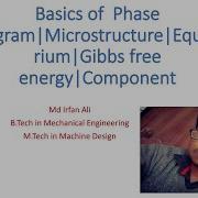 Material Science Part 2 Microstructure Phase Diagram