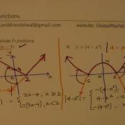 Modulus Or Absolute Functions Introduction