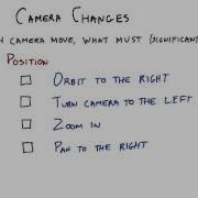 Camera Changes Interactive 3D Graphics