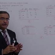 Three Address Quadruples Triples And Indirect Triples