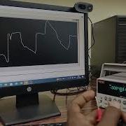 Interfacing Keythley 2700 Multimeter Data Acquisition System Using LabVIEW Drivers