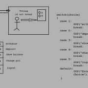 Live Java Class For Beginners Session 7 Java ProgramWith Flow Control Java Beginners Neojobhunter