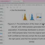 ISLP Resampling Methods Islp01 5