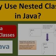 Why Use Nested Classes In Java Java Tutorial