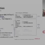JVMLS 2015 State Of Java Lang Invoke