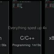 Python Vs C C Vs Assembly Programming And Running Test Which Is Good
