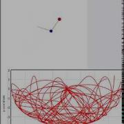 3D Double Pendulum Simulation Using VPython