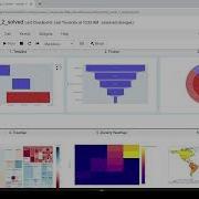 Plotly Level 2 Visualization Tutorial With Line By Line Code V 4