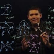 Graph Theory 4 Non Planar Graphs Kuratowski S Theorem