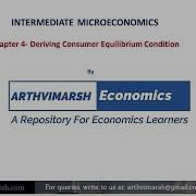 Constrained Optimization The Lagrangian Method Of Maximizing Consumer Utility Complete Derivation
