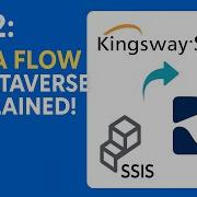 EP2 SSIS KingswaySoft To Dataverse Data Flow Insert Demo D365 CE Integration Guide