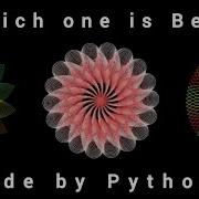 Python Turtle Programming For Beginners Full Tutorial Turtle Graphics Tutorial Python Coding
