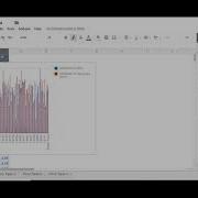 Scatter Plots And Trendlines In Google Sheets