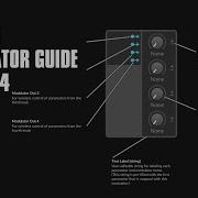 Macro 4 Bitwig Modulator Guide