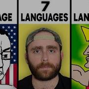 Levels Of Polyglotism Explained