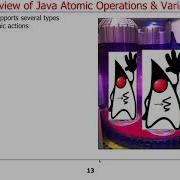 Overview Of Java Atomic Operations And Variables