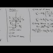 HW 5 Practice 3 Finite Difference Transienty