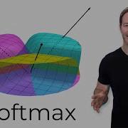 Функция Softmax подробно объяснена с помощью 3D визуализации
