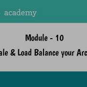 Lab 6 Scale Load Balance Your Architecture Module 10 Auto Scaling Monitoring AWS Academy