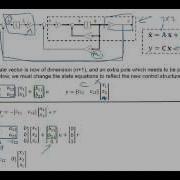 Control Design Via State Space