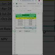 XNPV Function In Excel Excel Formula XNPV Function Excel World