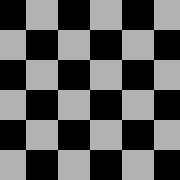 Checkerboard When The Multirendering