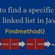 1 4 How To Find A Specific Node In A Linked List Java Calculus Tutorials By Lakhani