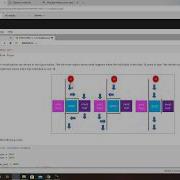 IF Else 1 Python For Data Science IBM Cognitive