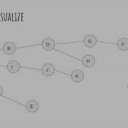 Intro To Graph Workshop DSA Club At Sac State