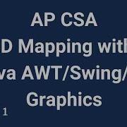 Java Intro To Swing And Graphics2D