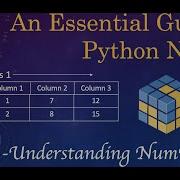 2 Learn Python NumPy Fast NumPy Arrays Numpy Functions Python Numpy Tutorial