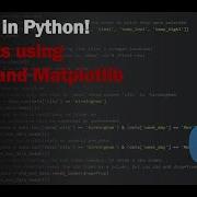 Data Visualization In PYTHON Using PANDAS And MATPLOTLIB To Create A Line Plot