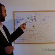 Databases Object Oriented Or Relational
