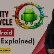 05 Activity Lifecycle In Android JAVA Complete Guide For Beginners Android Tutorial